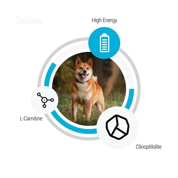 Hundmat - Sensitive Optimal 12,5kg, glutenfritt torrfoder - Bild 5