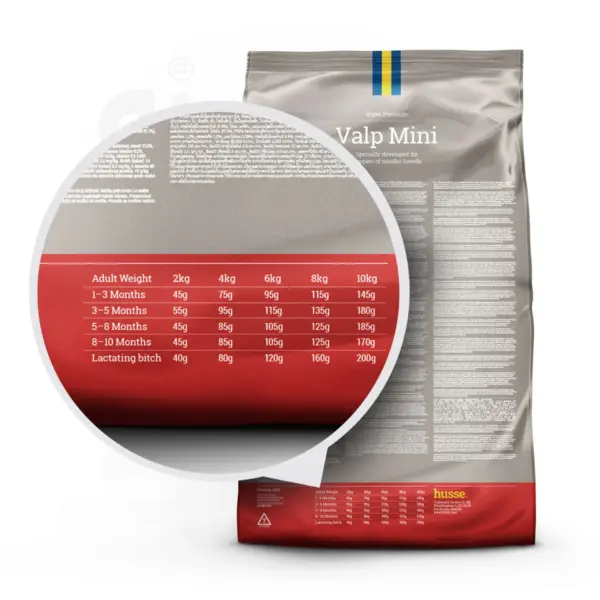 Hundmat - Valp Mini, torrfoder för valpar av mindre raser - Bild 3