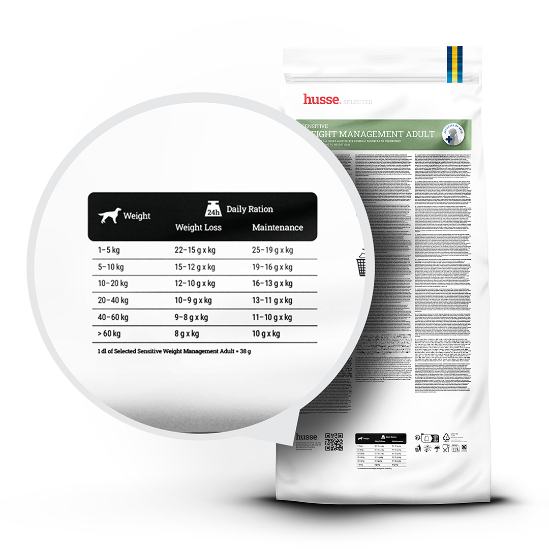 Sensitive Weight Management Adult 12 kg